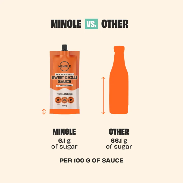 Mingle Seasoning | Sweet Chilli All Natural Sauce 250g
