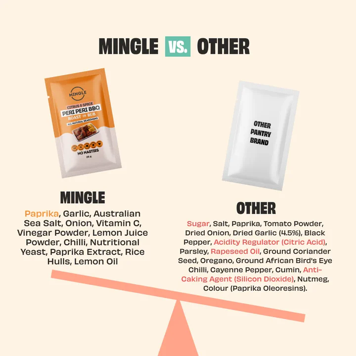 Mingle Seasoning | Peri Peri BBQ Roast Or Rub 25g