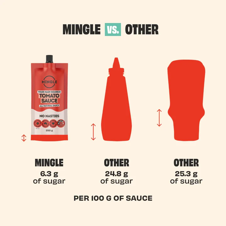 Mingle Seasoning | Tomato All Natural Sauce 250g
