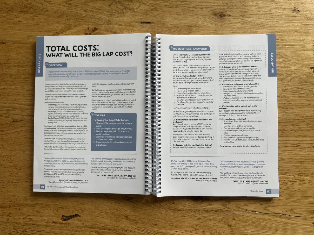 Big Lap Questions Answered Book