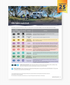 PRE ORDER Camps 13 Camping Guide | B4 Size Easy to Read