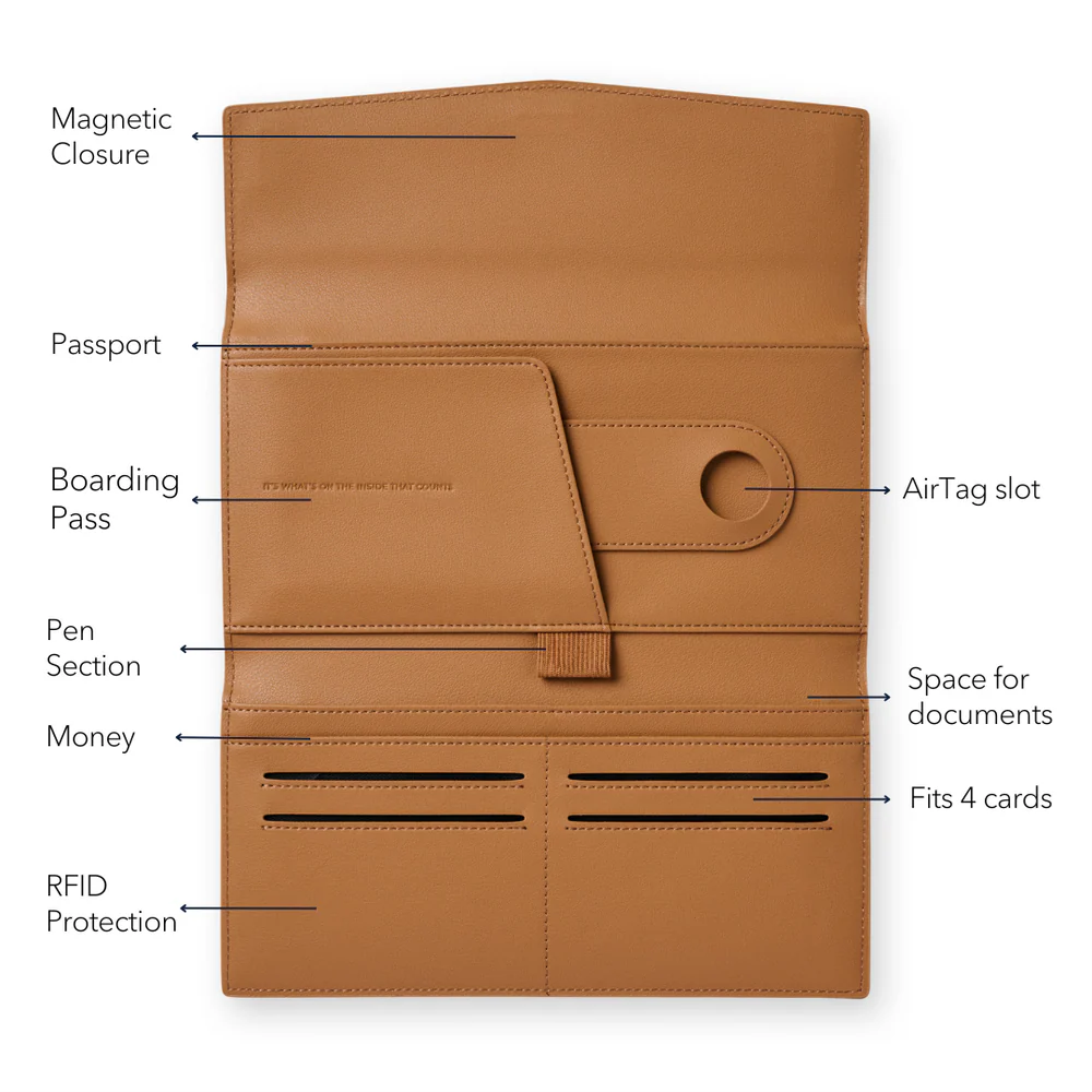 Fox And Leo | The Traveller