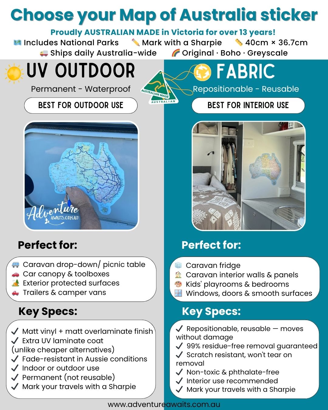 Infographic comparing UV Outdoor and Fabric Removable Map of Australia Sticker — Australian Made in Victoria, 40cm x 36.7cm, includes National Parks, available in Original, Boho and Greyscale colourways