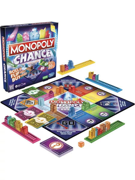 Monopoly | Chance Edition