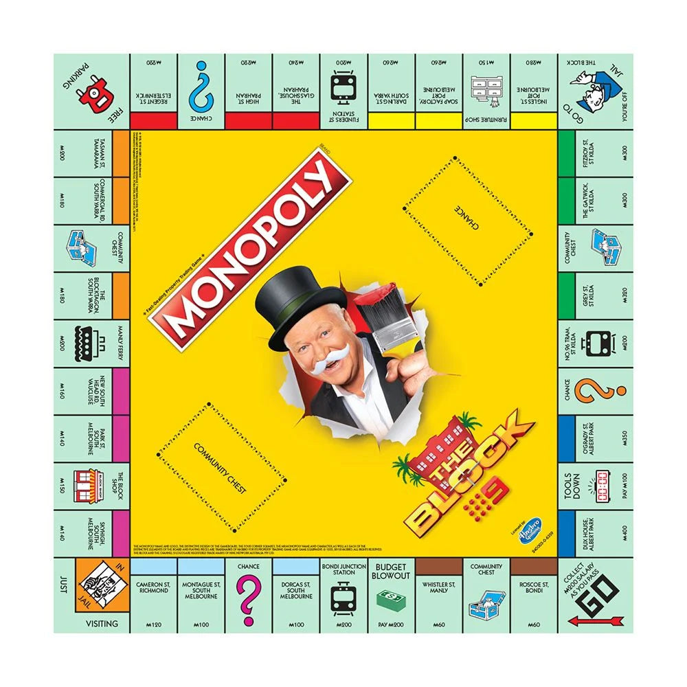 Monopoly | The Block Edition Ex Display