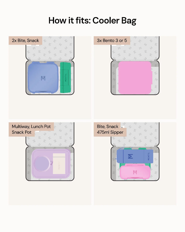 Cooler bag fit guide showing Bite, Snack, Bento, Multiway and Sipper combinations — Adventure Awaits