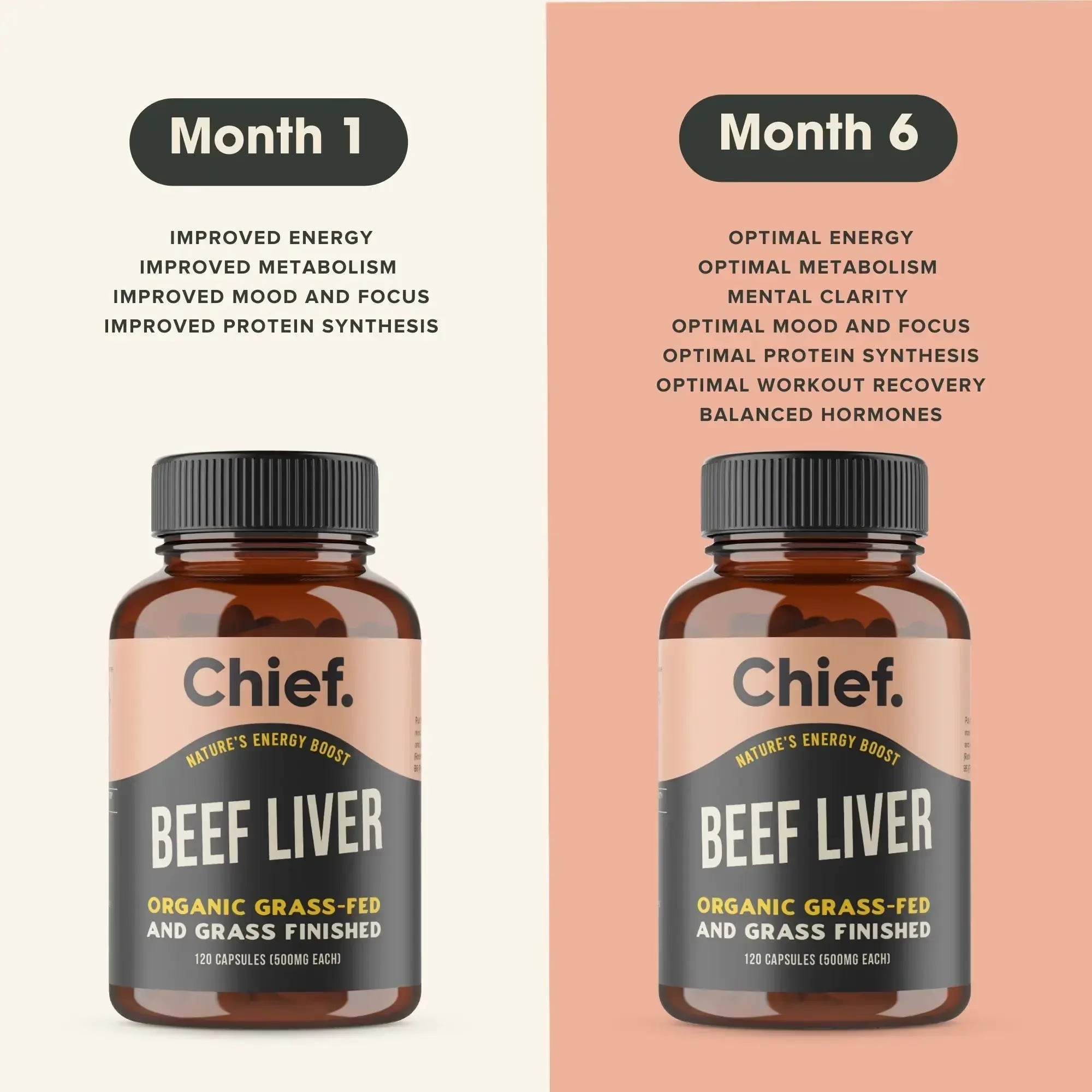 Chief Nutrition | Beef Liver Energy Boost 120 Capsules