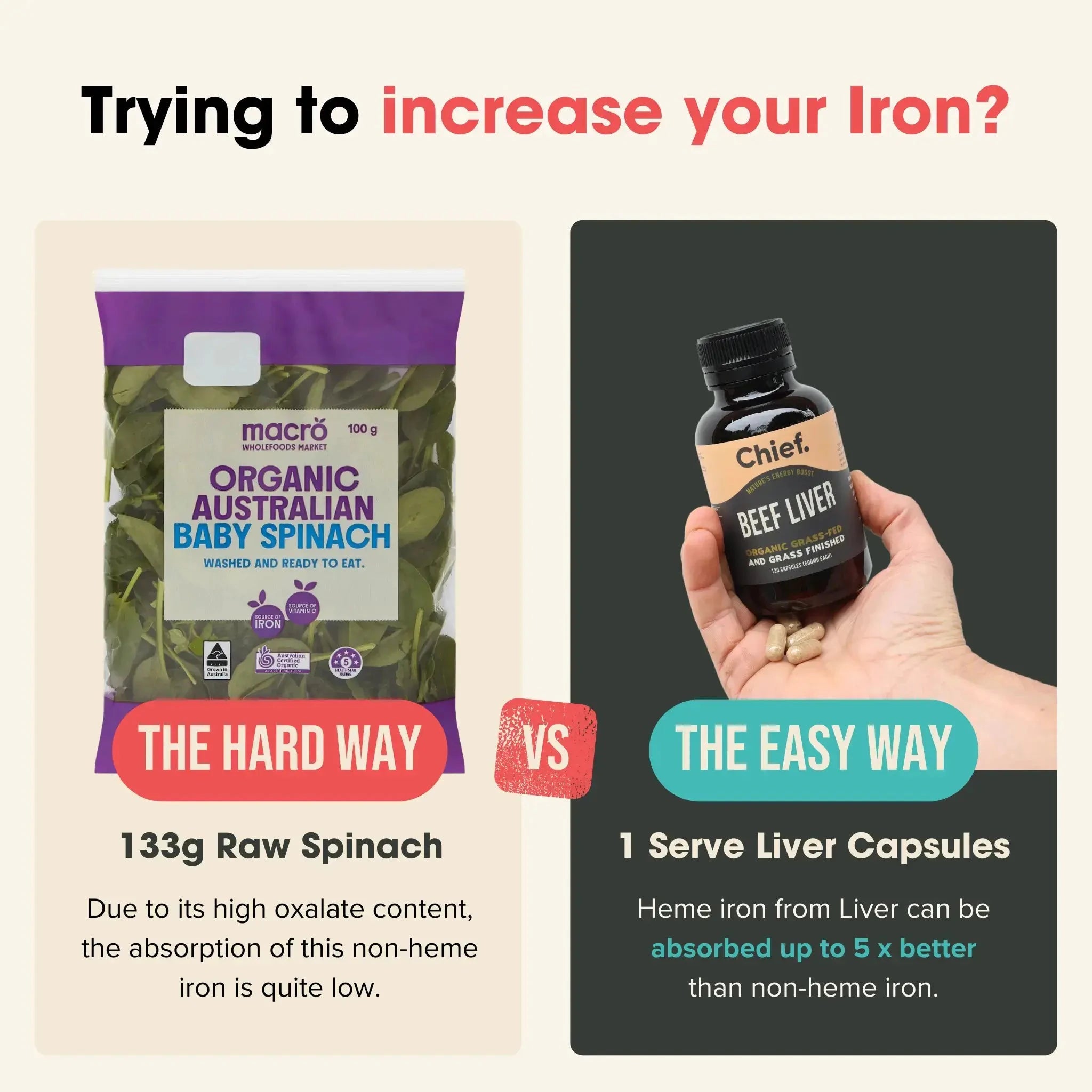 Chief Nutrition | Beef Liver Energy Boost 120 Capsules