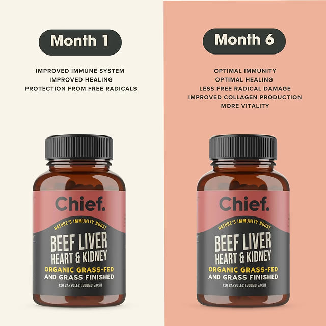 Chief Nutrition | Beef Liver, Heart & Kidney Immunity Boost 120 Capsules