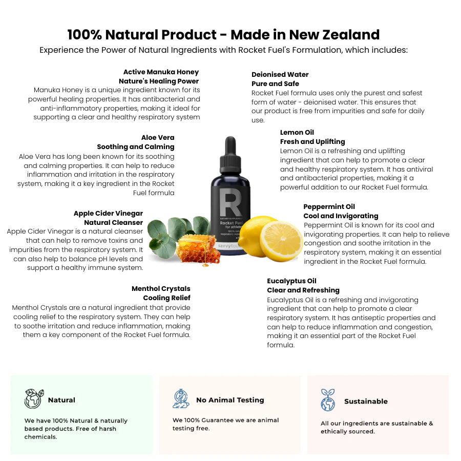 Rocket Fuel For ATHLETES | Natural Respiratory Support 100ml