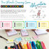 Samitomato Kids Drawing Game | 1st Edition