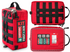 Red Survival Family First Aid kit exterior views with molle straps and emergency guide panel — Adventure Awaits