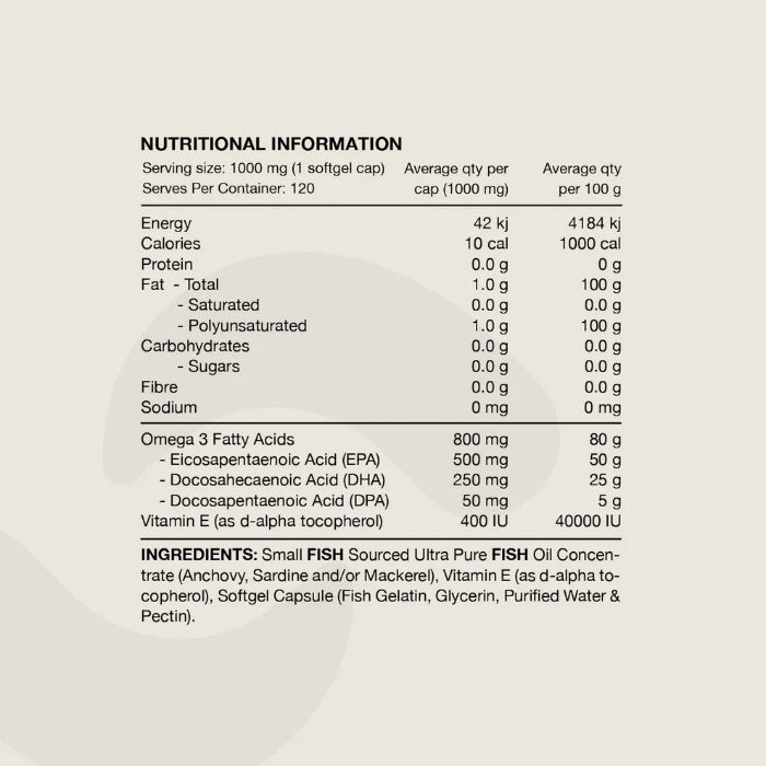 Switch Nutrition Ultra Fish Oil nutritional panel with omega-3 fatty acids and ingredient details — Adventure Awaits