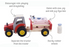 Wooden Tractor With Rubber Wheels And Farm Animals