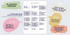 Write to me 2026 big box wall planner