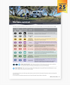 PRE ORDER Camps 13 Camping Guide | A4 Size