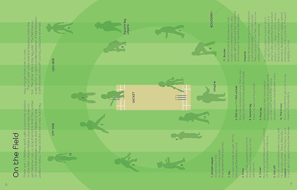 Cricket Sticker Book