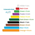 Cuisenaire Rods color chart with dimensions on a white background