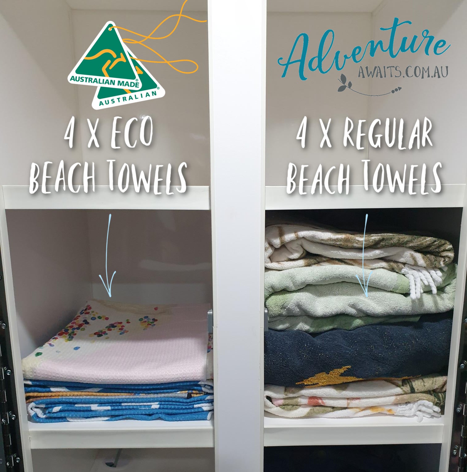 Eco Sand Free Beach Towel | Map of Australia