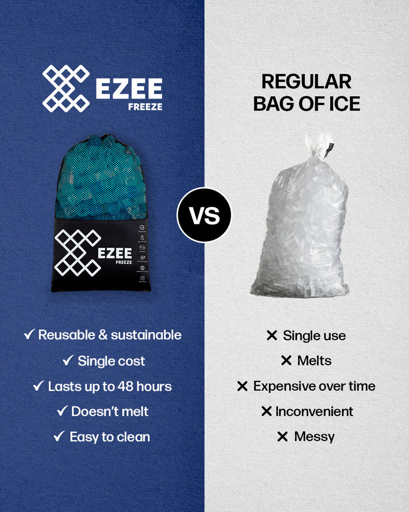 Ezee Freeze | Mini Reusable Ice Cubes 1.8kg