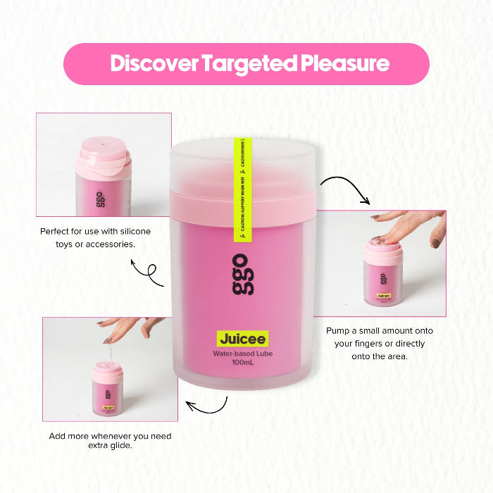 GGO Juicee water-based lubricant guide with pump directions and silicone toy compatibility, Adventure Awaits