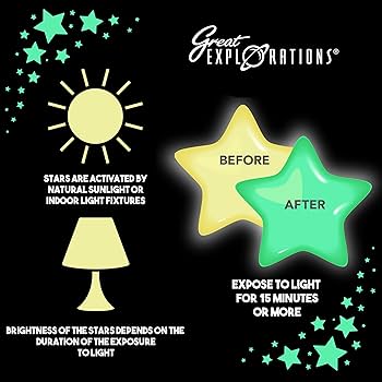 Glowing Wonder Stars diagram showing stars activated by indoor light — Adventure Awaits