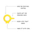 Yellow Makedo Mini-Tool diagram labels push-pull ring, hole punch tip and snap-fit connector — Adventure Awaits