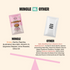 Mingle buffalo chicken recipe base ingredients compared with pantry brand — Adventure Awaits