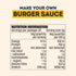 Nutrition information panel for Mingle Make Your Own Burger Sauce seasoning 140g, gluten not detected — Adventure Awaits