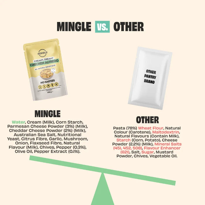 Mingle Chicken Alfredo ingredient comparison showing all natural recipe base versus another pantry brand — Adventure Awaits