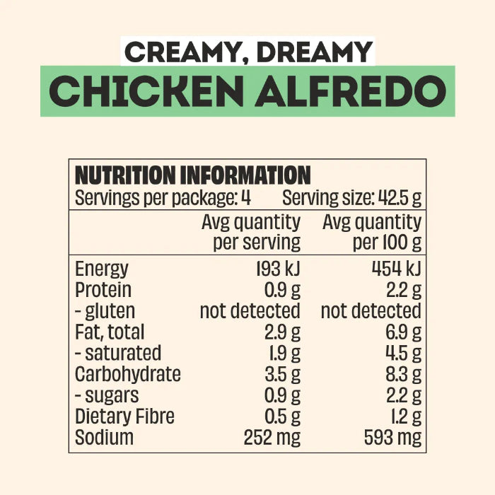 Mingle Chicken Alfredo nutrition information panel showing serving size and nutrient values — Adventure Awaits