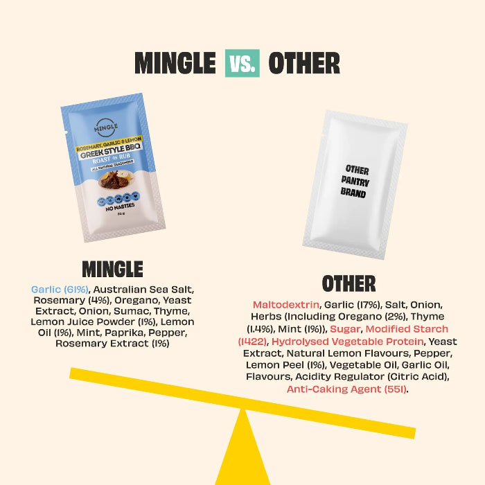 Mingle Greek Style BBQ ingredient comparison showing natural seasoning blend versus another pantry brand — Adventure Awaits