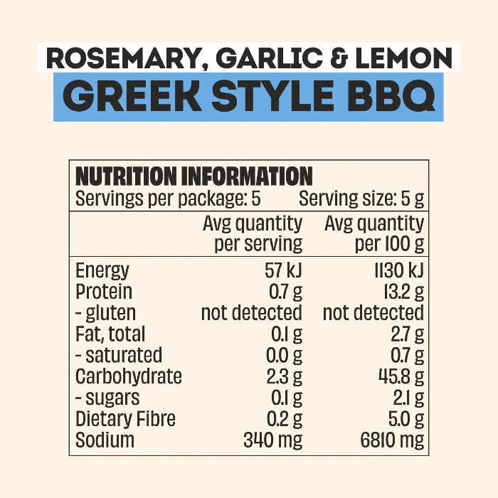 Mingle Greek Style BBQ nutrition information panel showing serving size and nutrient values — Adventure Awaits