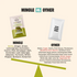 Mingle green curry meal blend ingredients compared with pantry brand — Adventure Awaits