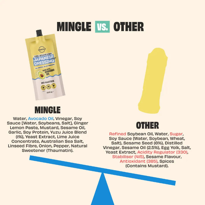 Mingle Japanese Dressing ingredients compared with pantry brands — Adventure Awaits