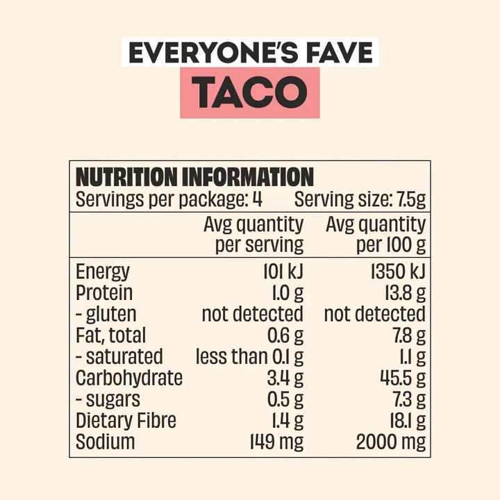 Mingle Taco recipe base nutrition information panel for four serves — Adventure Awaits