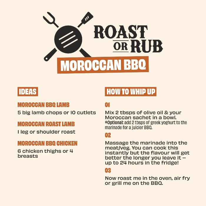 Mingle Moroccan BBQ roast or rub instructions with lamb, chicken and marinade ideas — Adventure Awaits