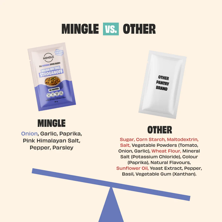 Mingle Stroganoff meal blend ingredients compared with pantry brand — Adventure Awaits