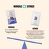 Mingle Stroganoff meal blend ingredients compared with pantry brand — Adventure Awaits