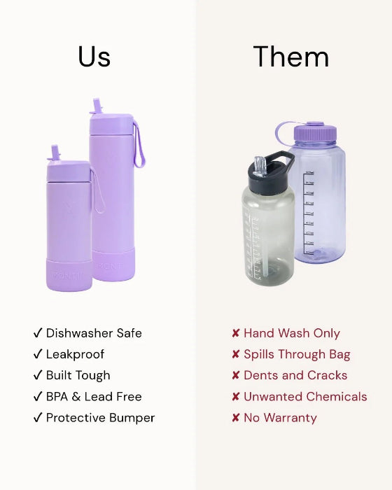 MontiiCo | Fusion Complete Drink Bottle | 350ml