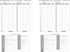 Scrabble score sheet pages with word scoring tables and tile tracking grids — Adventure Awaits