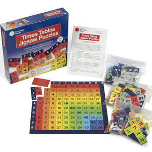 Times Tables Jigsaw Puzzles by Knowledge Builder