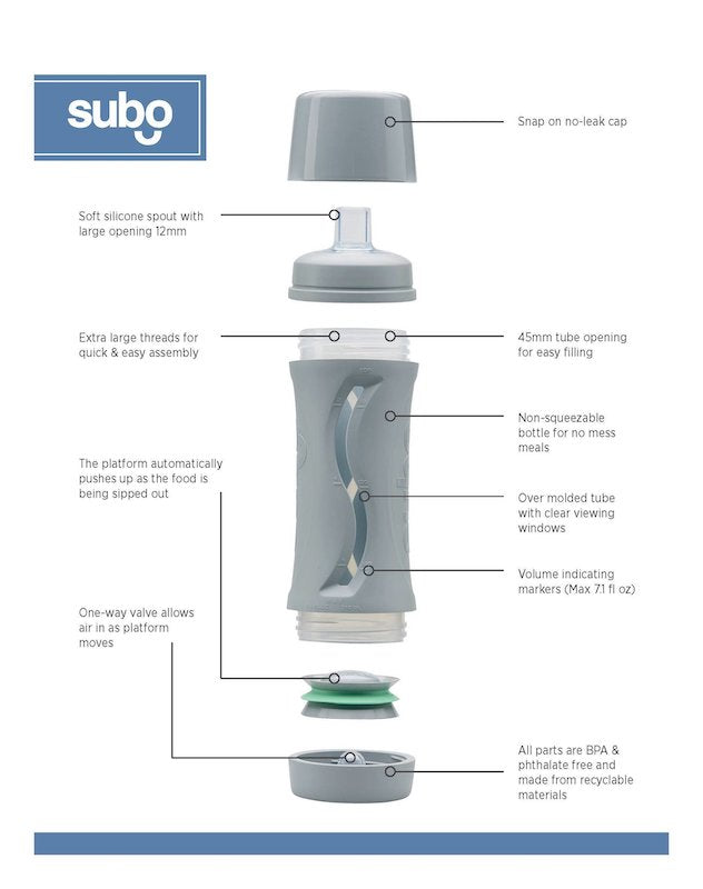 Subo food bottle parts diagram showing silicone spout, tube and leak-free cap — Adventure Awaits