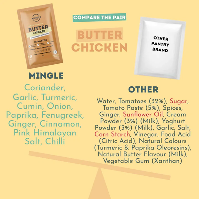 Mingle Butter Chicken spice blend ingredients compared with pantry brand — Adventure Awaits