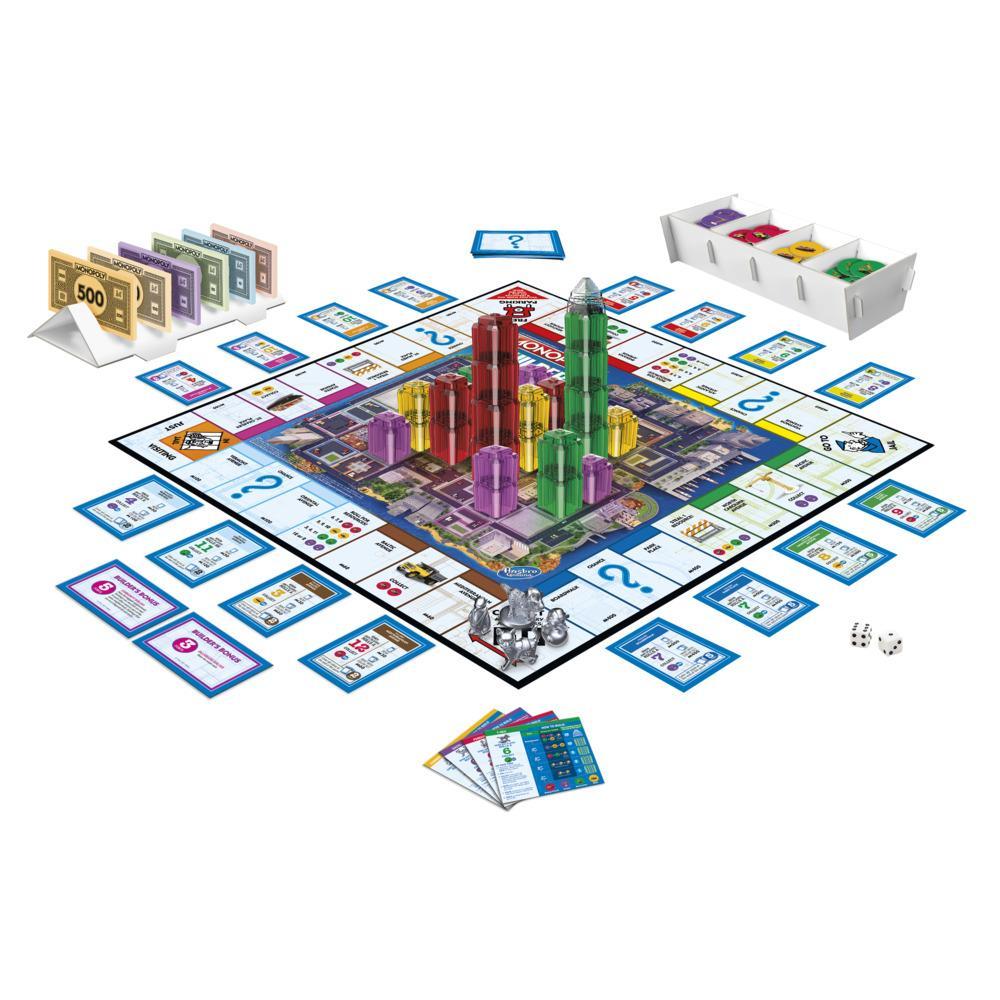 Monopoly Builder Edition