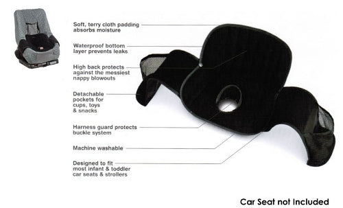 Car Seat Wee Guard